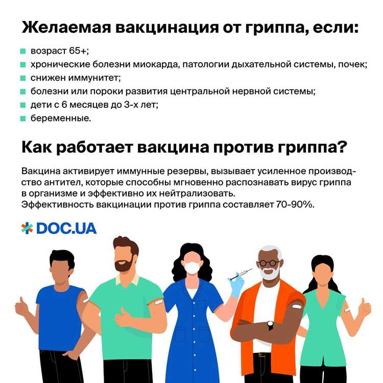 Следить за состоянием здоровья после прививки