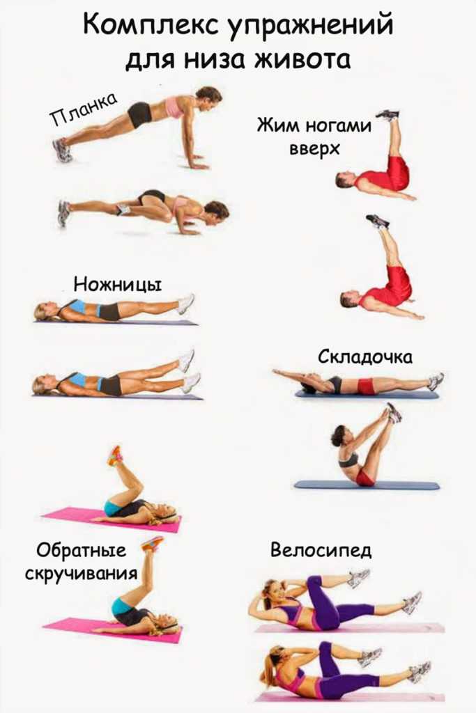Массаж живота: техника и советы по проведению процедуры