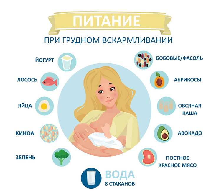Что делать, если у ребенка появилась реакция на щи