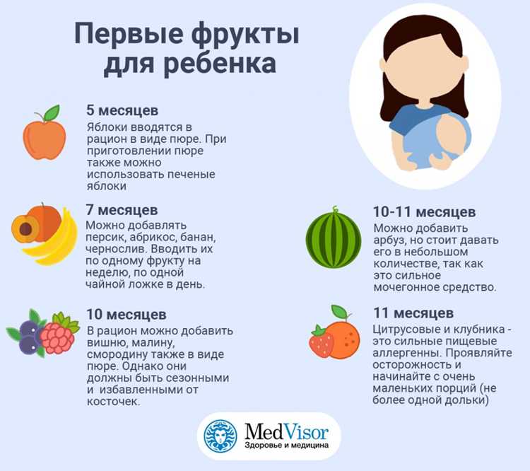 Какие специи в щах могут вызвать аллергию у ребенка