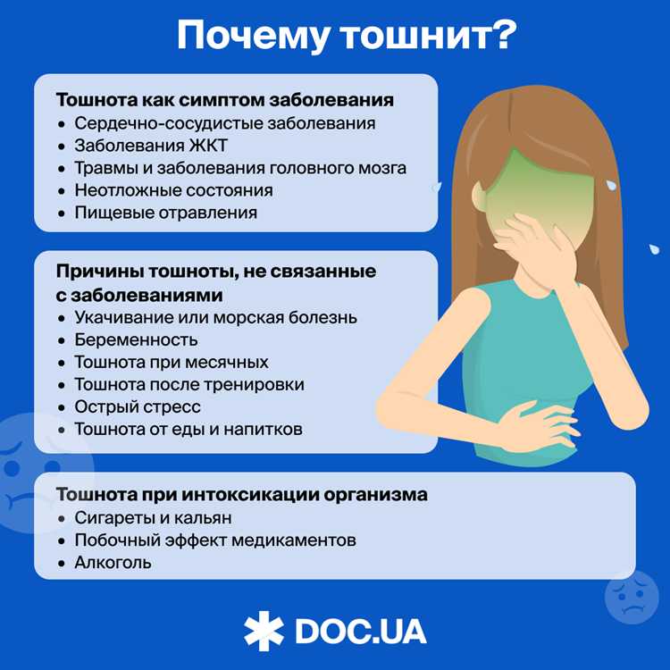 Аллергические реакции на продукты и тошнота